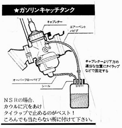 マシンの装備①