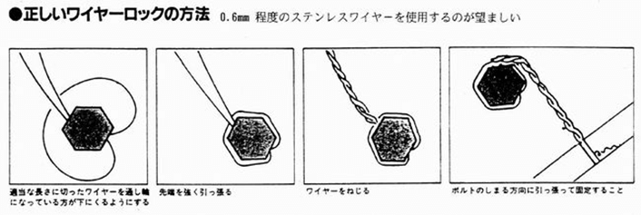 マシンの装備①